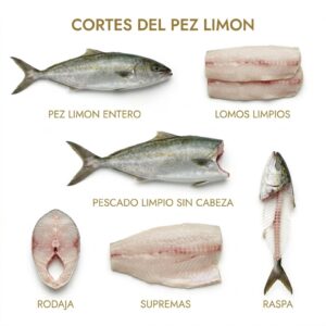 Cortes de Pez limón