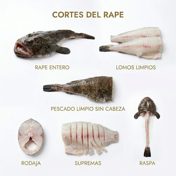 Cortes de rape
