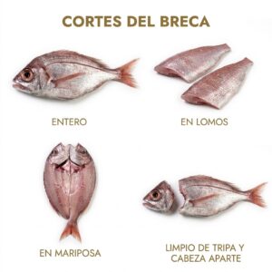 Cortes de breca