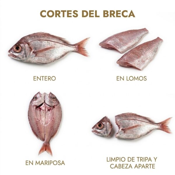 Cortes de breca