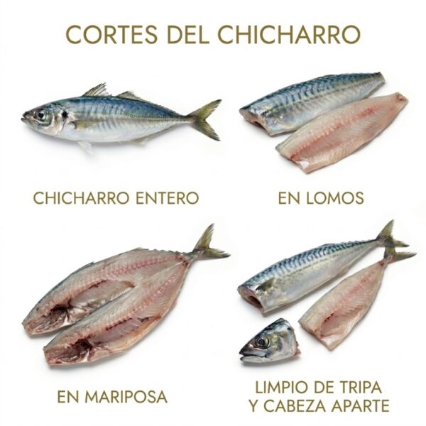 Cortes del chicharro