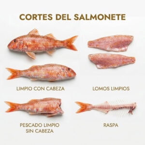 Cortes del salmonete
