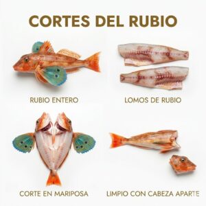 Cortes del rubio