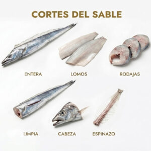 Cortes del sable