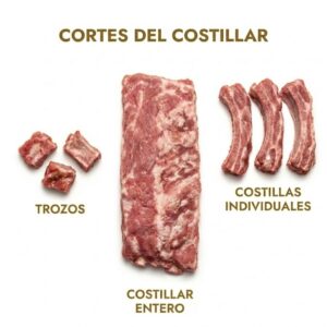 Costillar cortes